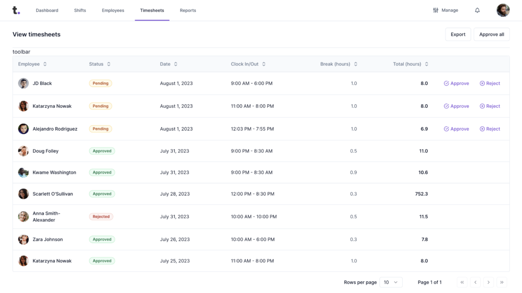 Screenshots of a timesheets page on Timewave, employee scheduling platform